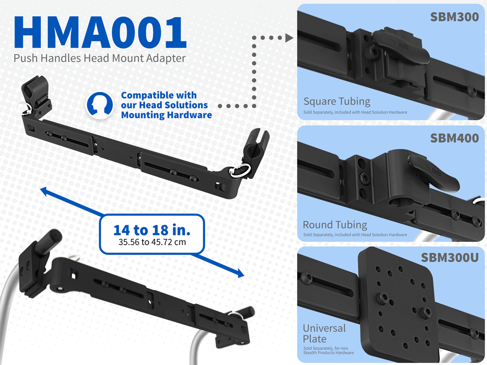 HMA001 - Compatible with our head mounting hardware