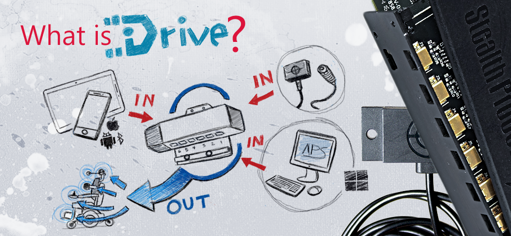 The i-Drive is a drive control system equipped with an on-board CPU, eliminating the need for a secondary controller box.