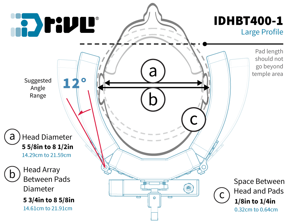 I Drive Head Arrays Stealth Products Llc