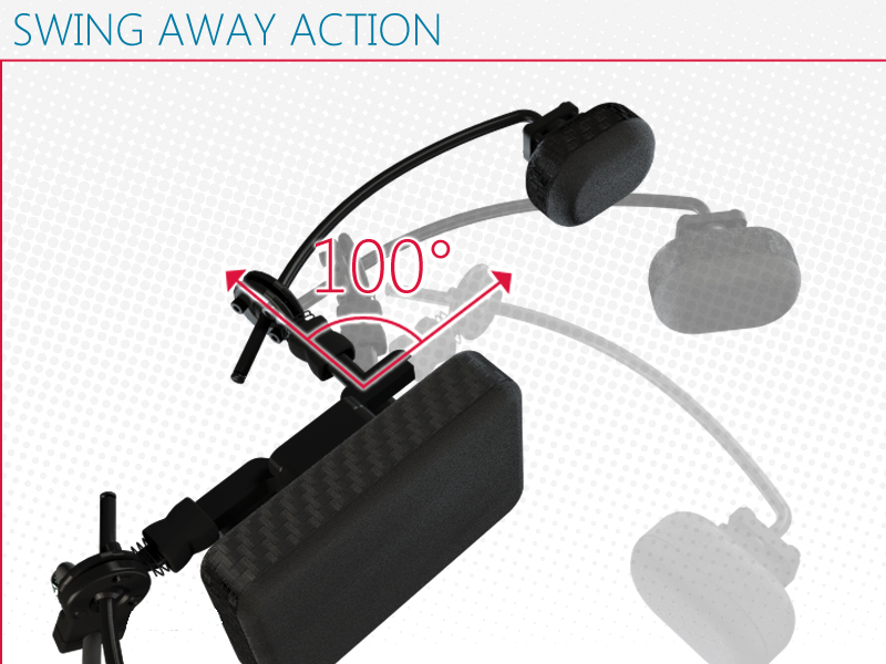 i-Drive Pro Swing-Away - Convenient 100° swing-away action