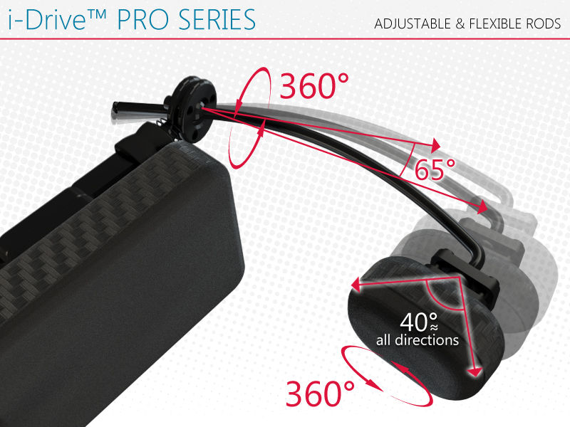 i-Drive Pro Swing-Away - Adjustable & Flexible