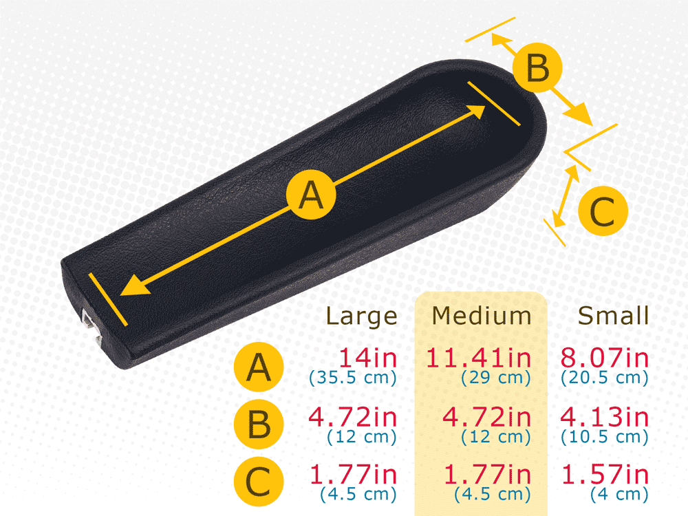 Channel Forearm Dimensions