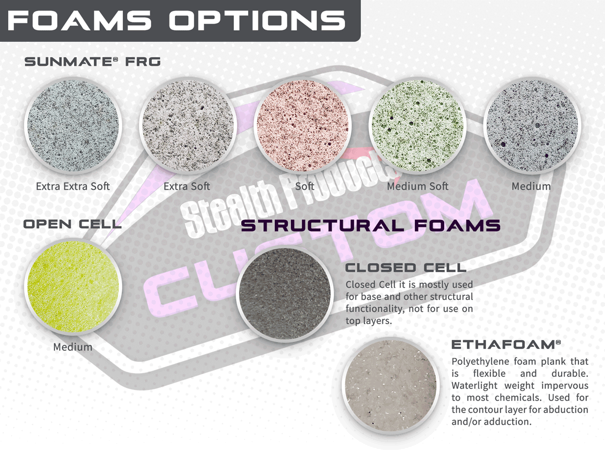 Stealth Custom Seat Cushion Stealth Products, LLC.