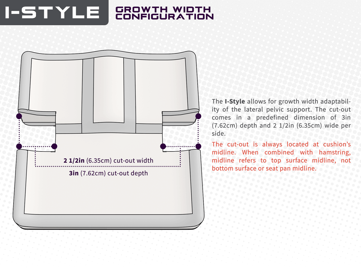 Stealth Custom Seat Cushion Stealth Products, LLC.