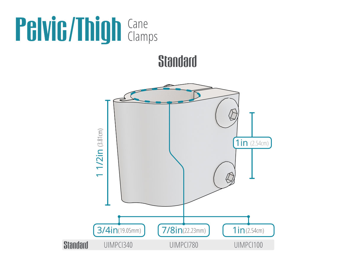 UniLink Clane Clamps