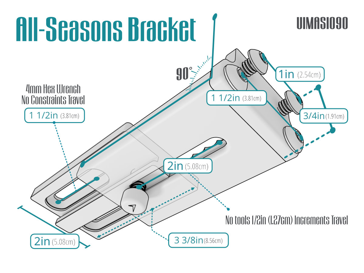 UniLink 90° All-Seasons Bracket