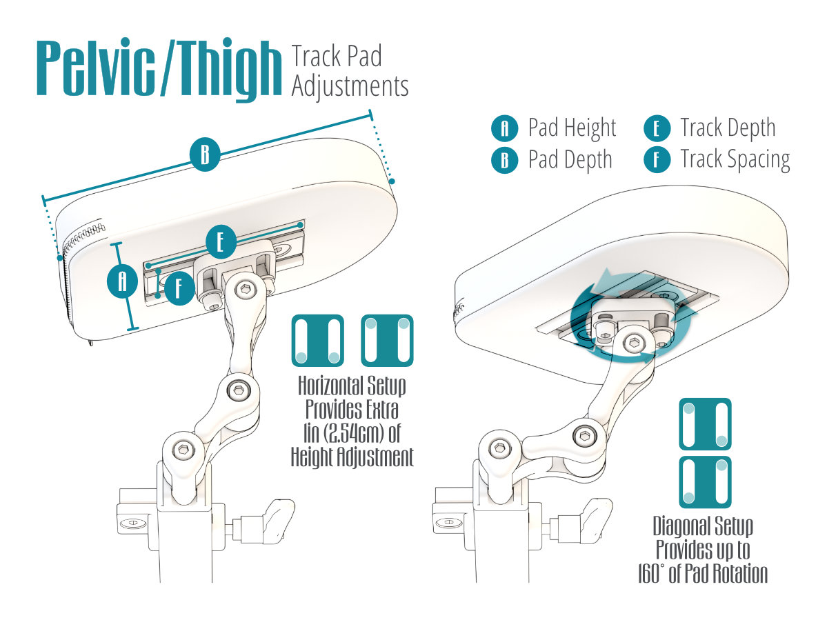Track Pad Configurations