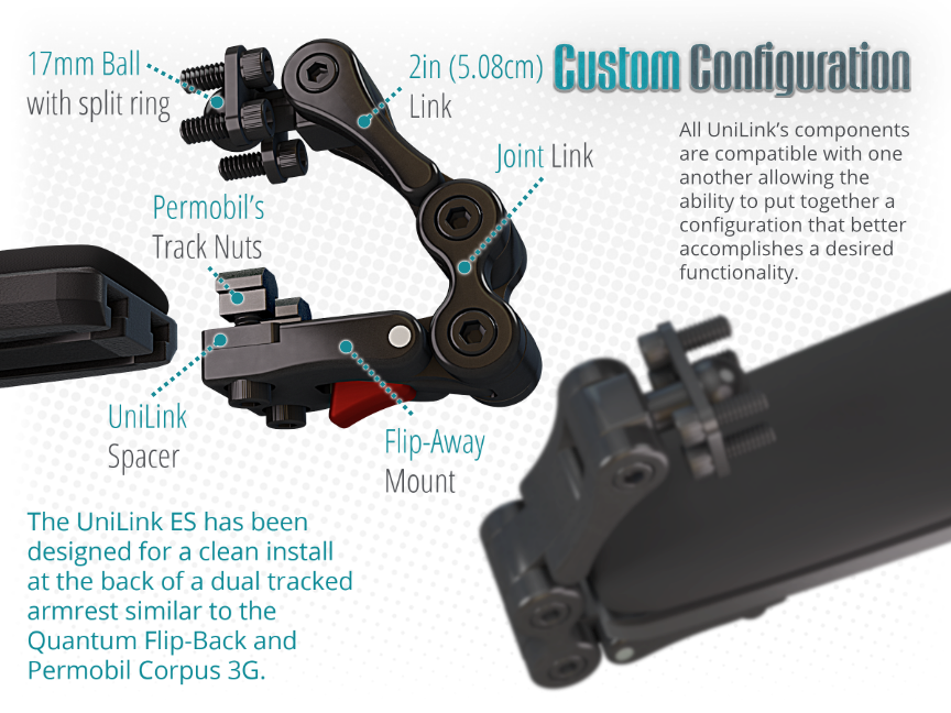 Elbow Stops are designed to mount behind dual tracked armrests like Permobil Corpus 3G and Quantum Rehab Flip-Back
